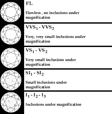 clarity.jpg